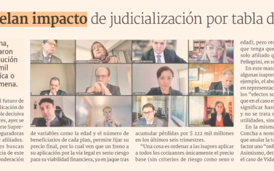 Isapres revelan impacto de judicialización por tabla de factores